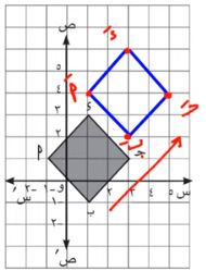 تحويلات هندسية